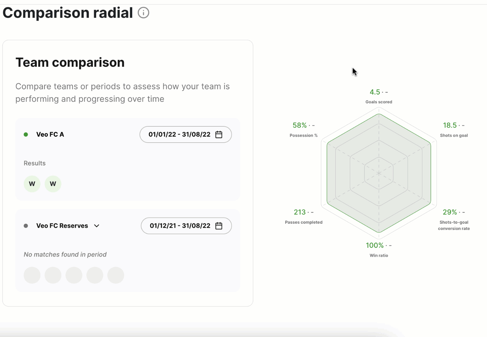 Comparación radial.gif