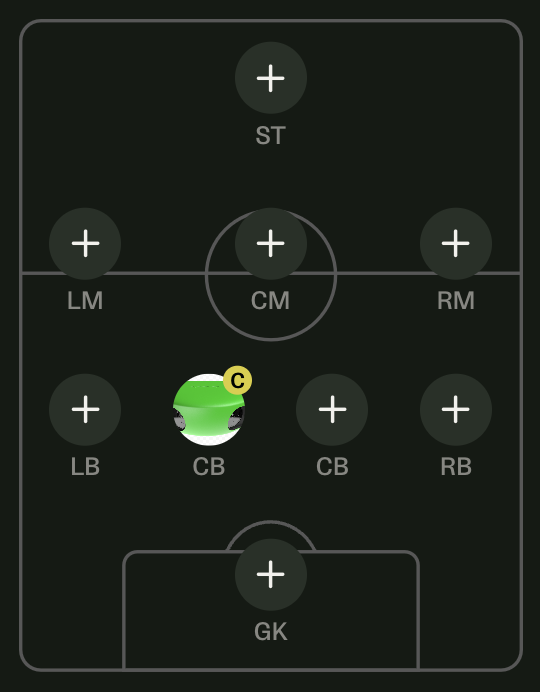 Captain badge displayed on player avatar
