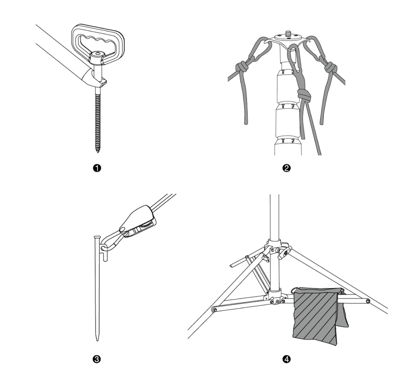 Kit de câbles de renforcement