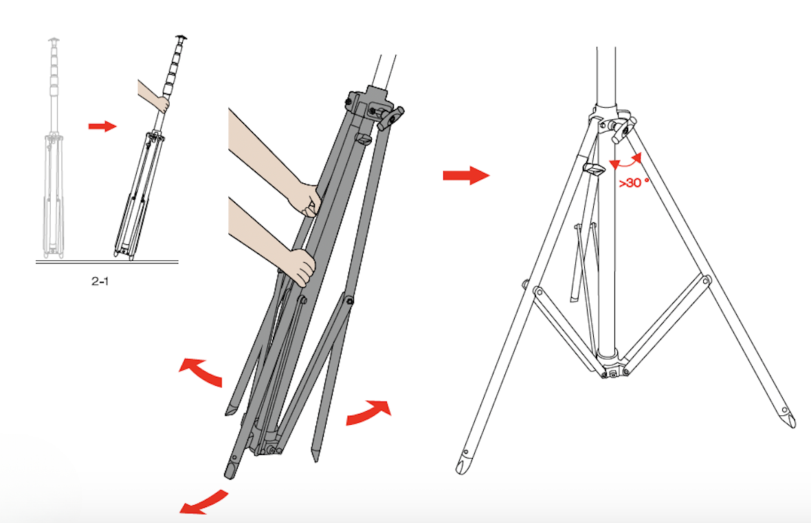 Écarter les jambes du trépied
