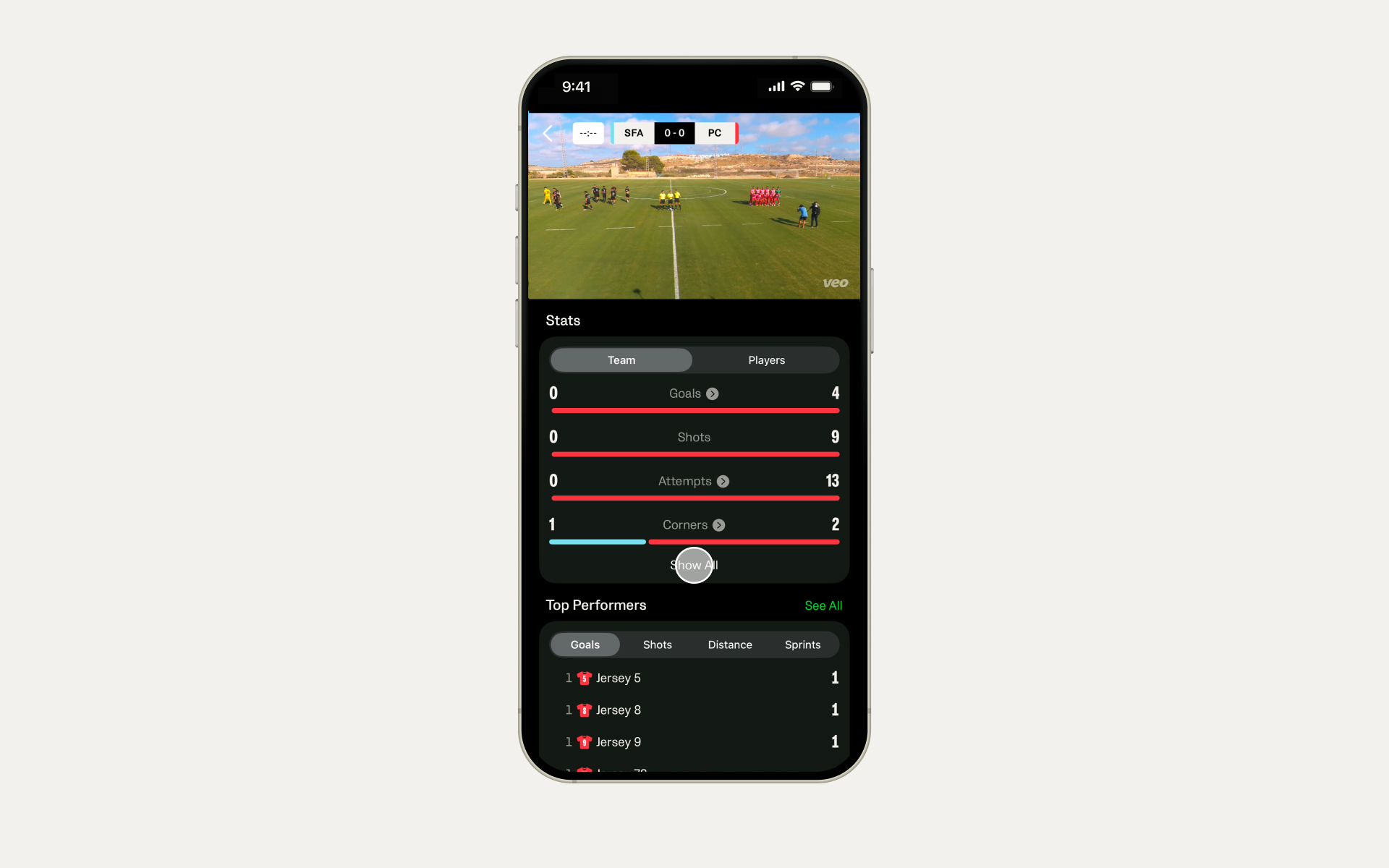 Estadísticas del equipo Veo App.jpg