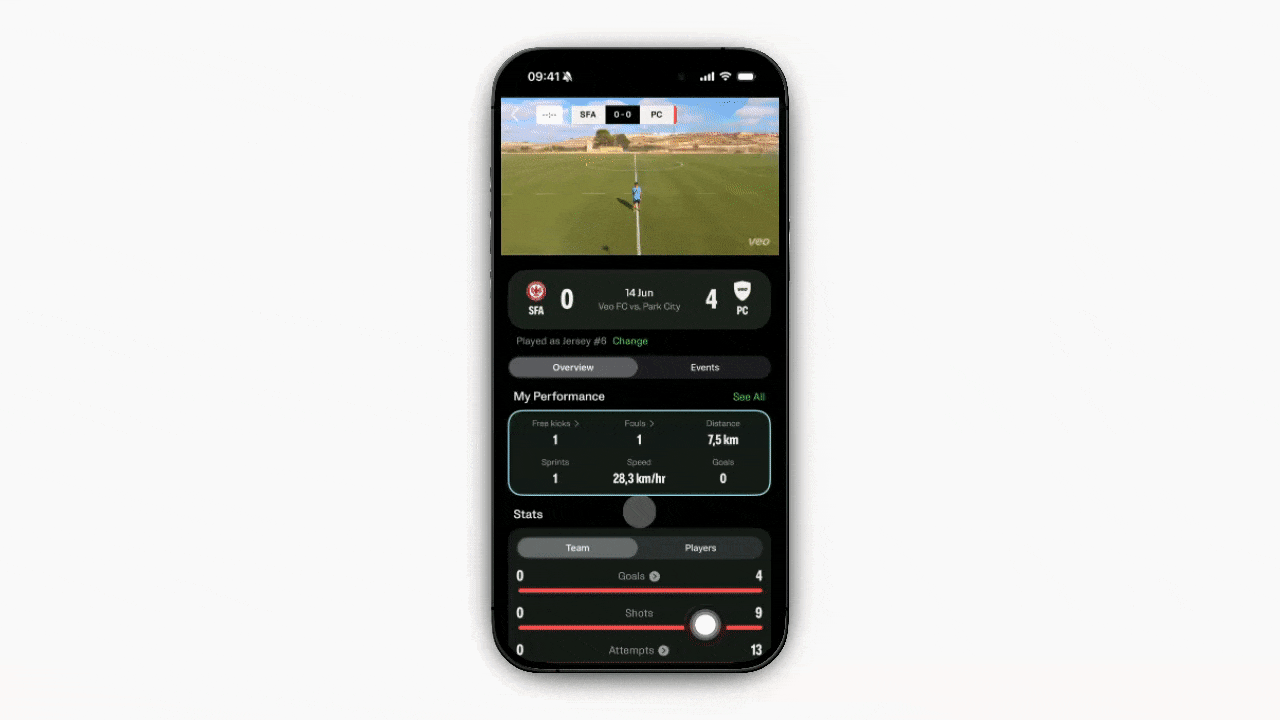 La mia performance Veo App.gif