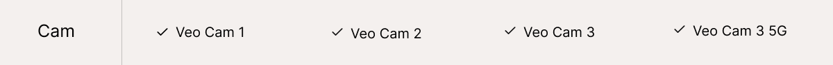 Toutes les cams.png