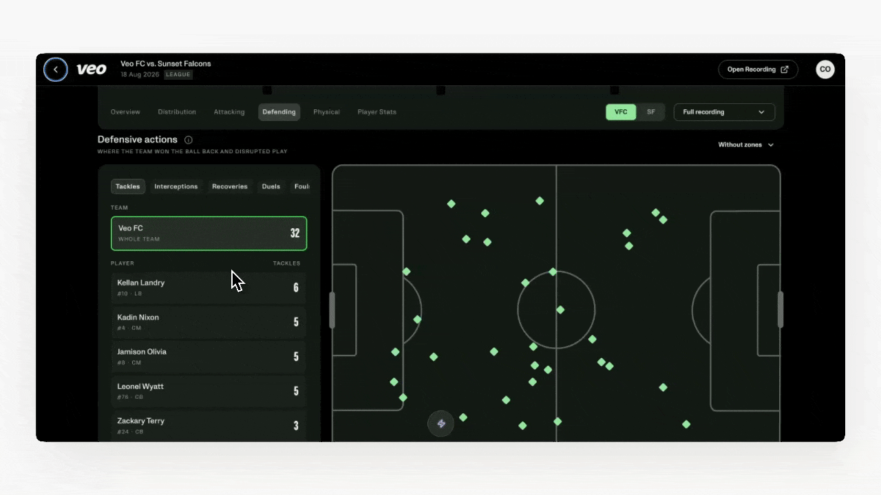 Defensive Aktionen Match Report.gif