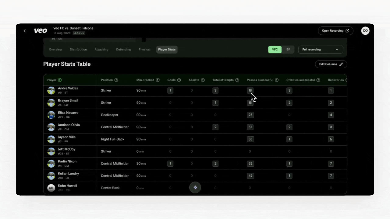 Match report の選手スタッツ.gif